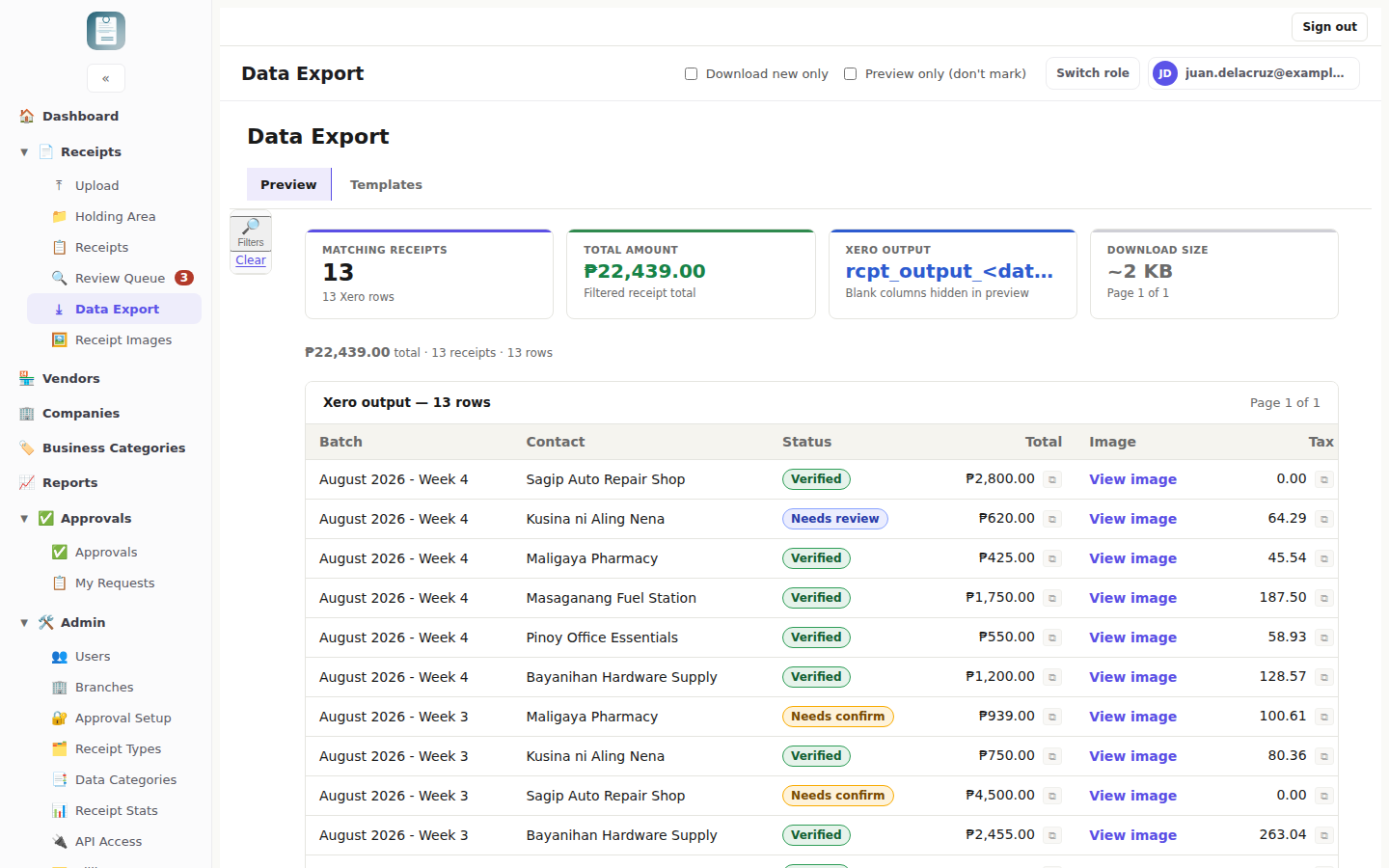 ReceiptBOT data export screen showing 13 matching receipts and a total amount of 22,439 pesos.