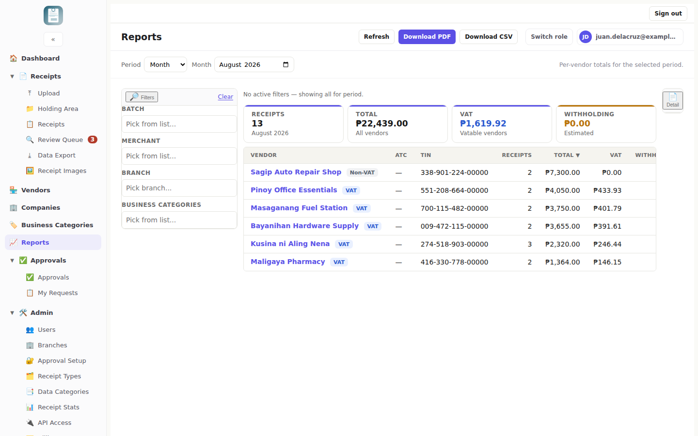 ReceiptBOT reports screen showing 1,619.92 pesos in VAT for the month and a per-vendor breakdown with TIN numbers.